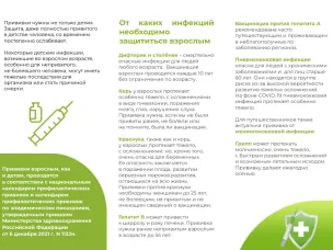 Иммунизация взрослых